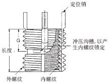 iݼyo